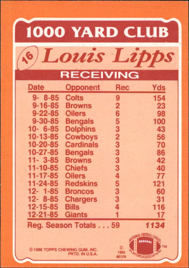 1986 Topps 1000 Yard Club #16 Louis Lipps back image
