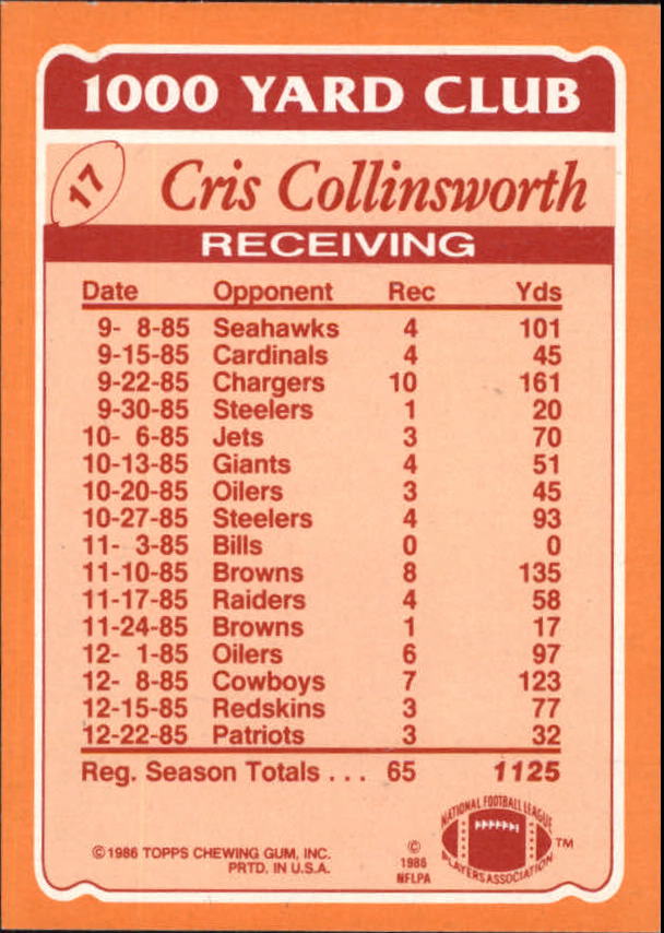 1986 Topps 1000 Yard Club #17 Cris Collinsworth back image
