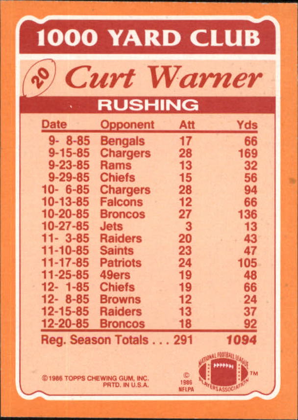 1986 Topps 1000 Yard Club #20 Curt Warner back image