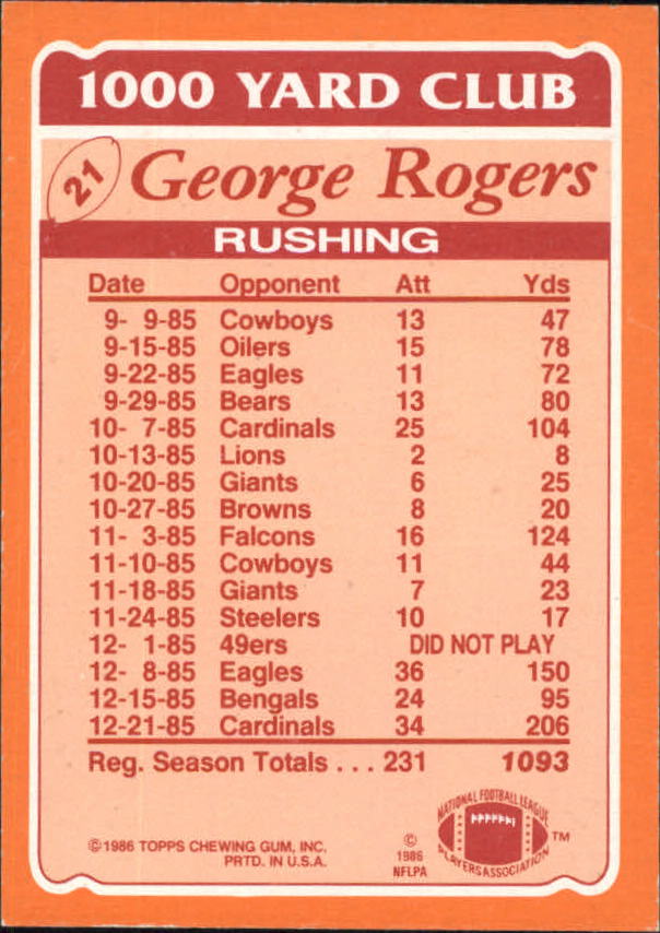 1986 Topps 1000 Yard Club #21 George Rogers back image