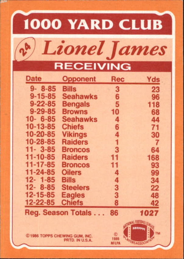 1986 Topps 1000 Yard Club #24 Lionel James back image