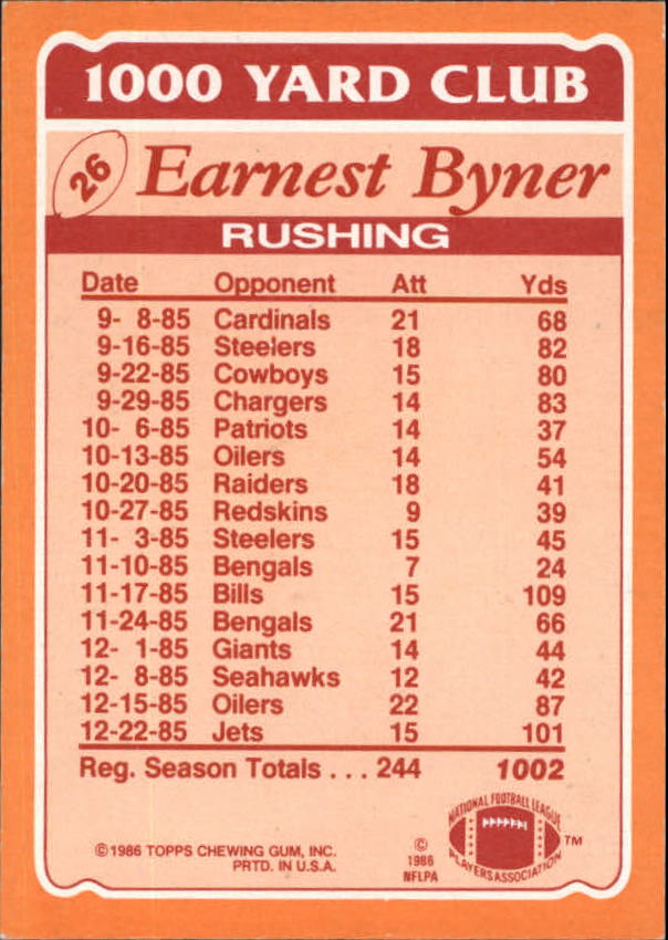 1986 Topps 1000 Yard Club #26 Earnest Byner back image