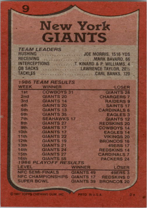 1987 Topps #9 New York Giants TL/(Mark Bavaro Pulls Free) back image