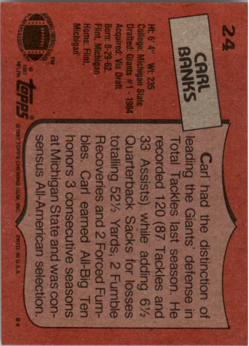 1987 Topps #24 Carl Banks back image