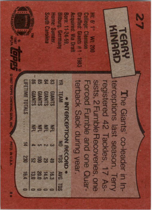 1987 Topps #27 Terry Kinard RC back image