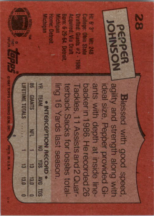 1987 Topps #28 Pepper Johnson RC back image