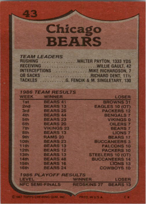 1987 Topps #43 Bears TL/(Walter Payton Barrels) back image