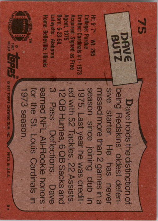 1987 Topps #75 Dave Butz back image