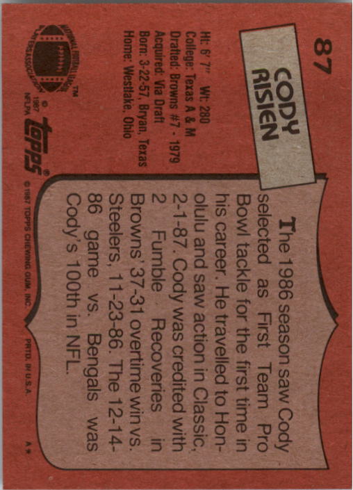 1987 Topps #87 Cody Risien back image