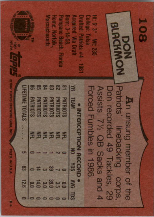 1987 Topps #108 Don Blackmon back image
