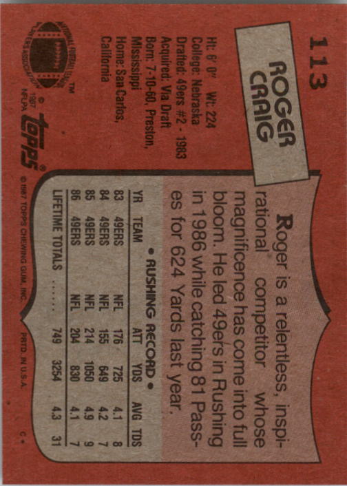 1987 Topps #113 Roger Craig back image