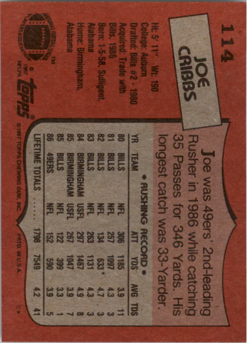 1987 Topps #114 Joe Cribbs back image