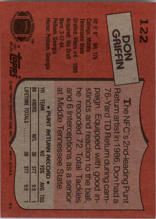 1987 Topps #122 Don Griffin RC back image