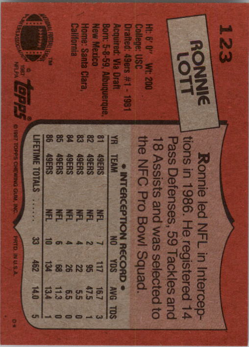 1987 Topps #123 Ronnie Lott AP back image