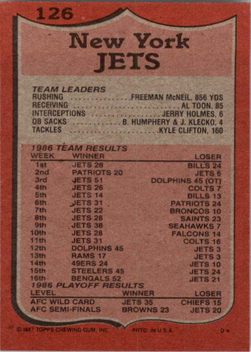 1987 Topps #126 Jets TL/(Mark Gastineau Seeks) back image