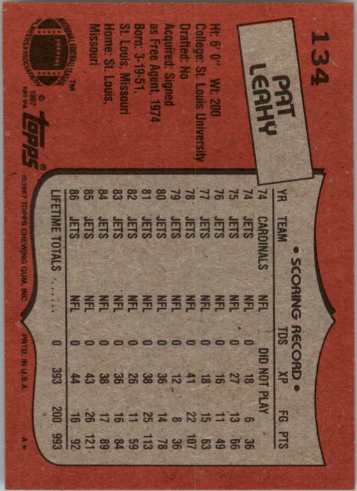 1987 Topps #134 Pat Leahy back image