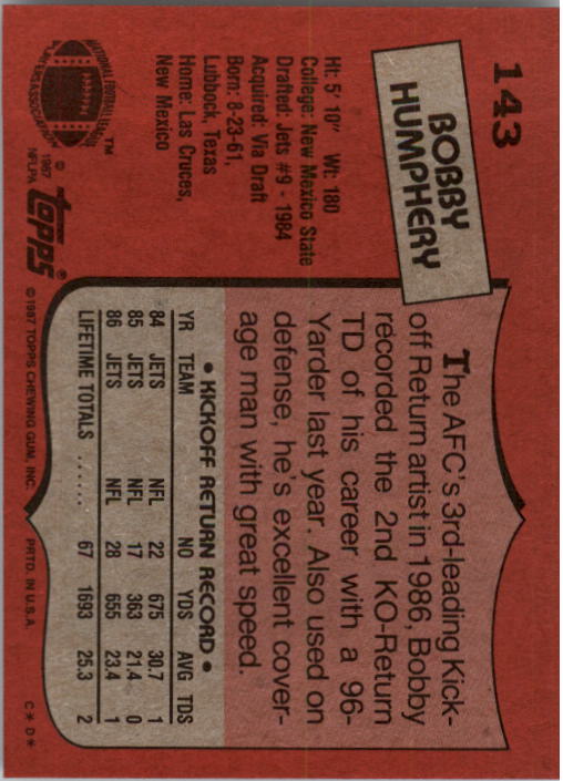 1987 Topps #143 Bobby Humphery UER/(Misspelled Humphrey/on card front) back image