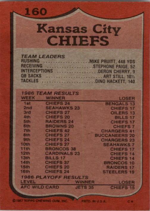 1987 Topps #160 Chiefs TL/(Todd Blackledge Hands Off) back image