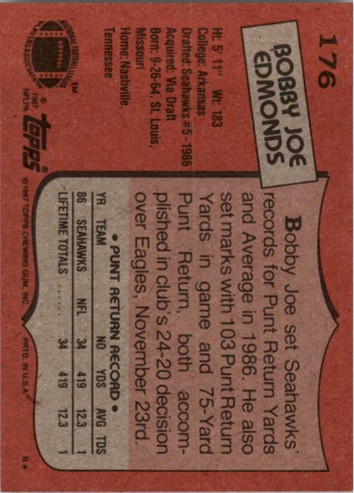 1987 Topps #176 Bobby Joe Edmonds  RC back image