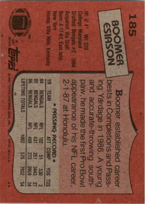 1987 Topps #185 Boomer Esiason back image