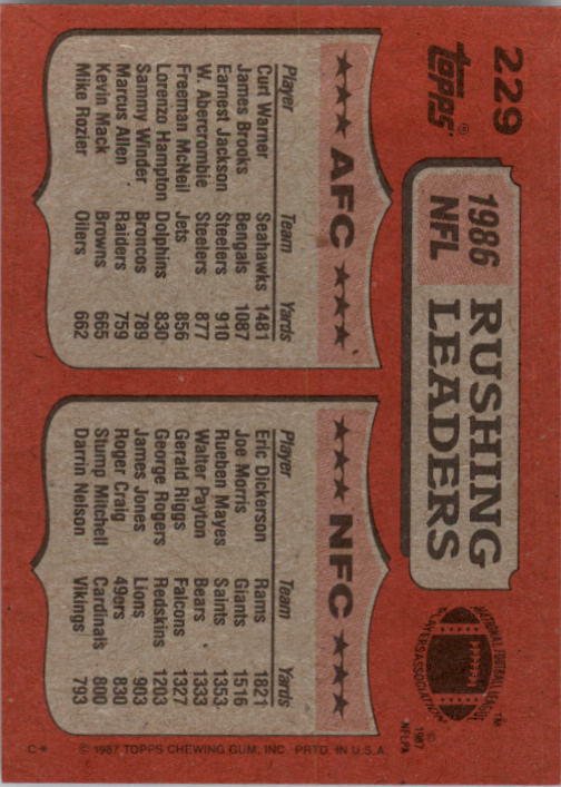 1987 Topps #229 Rushing Leaders/Eric Dickerson/Curt Warner back image