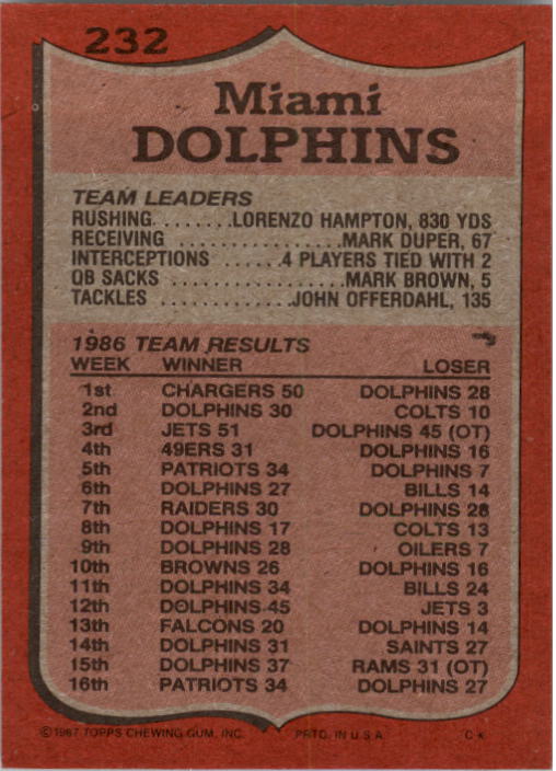 1987 Topps #232 Dolphins TL/(Reggie Roby Booms It) back image
