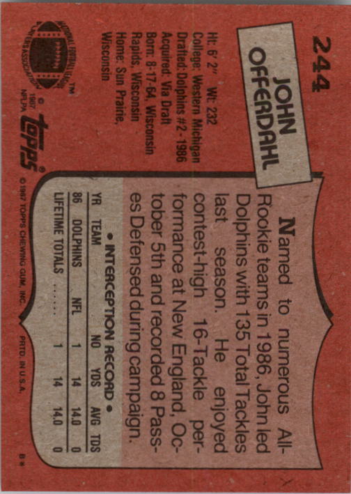 1987 Topps #244 John Offerdahl RC back image