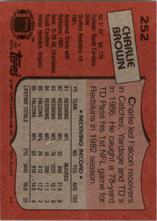1987 Topps Football Singles - You Choose - Bild 283 von 467