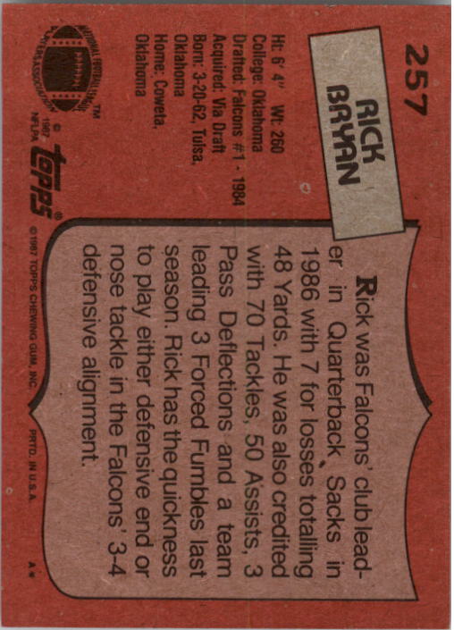 1987 Topps #257 Rick Bryan back image