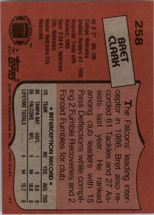 1987 Topps #258 Bret Clark back image