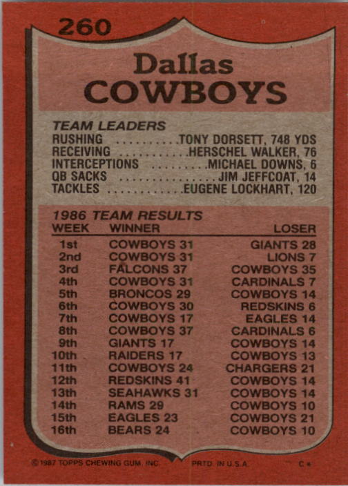 1987 Topps #260 Cowboys TL/(Tony Dorsett Cuts) back image