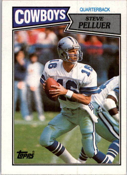 1987 Topps #262 Steve Pelluer RC