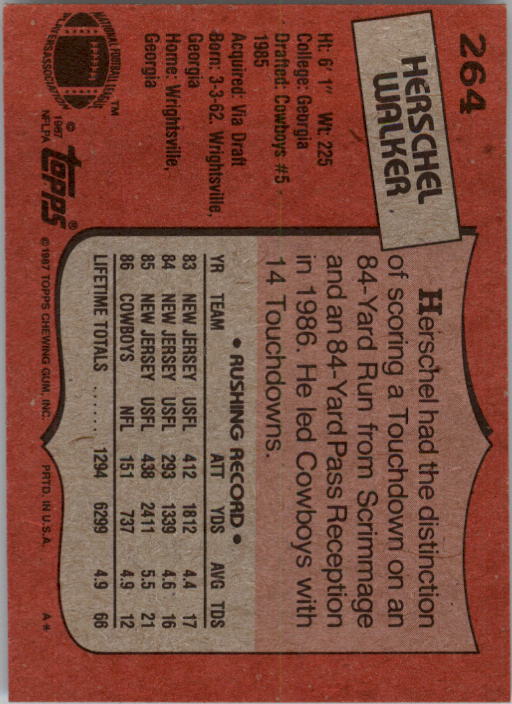 1987 Topps #264 Herschel Walker RC UER/(Stats show 12 TD's/in 1986, text says 14) back image