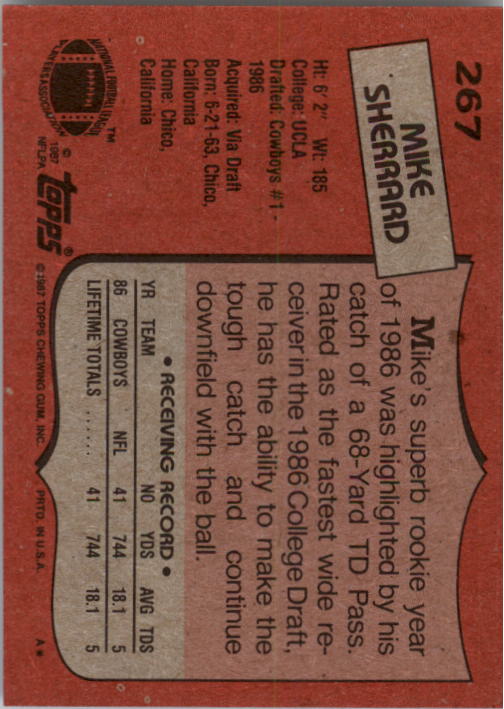 1987 Topps #267 Mike Sherrard RC back image