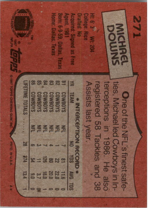 1987 Topps Football Singles - You Choose - Bild 307 von 467