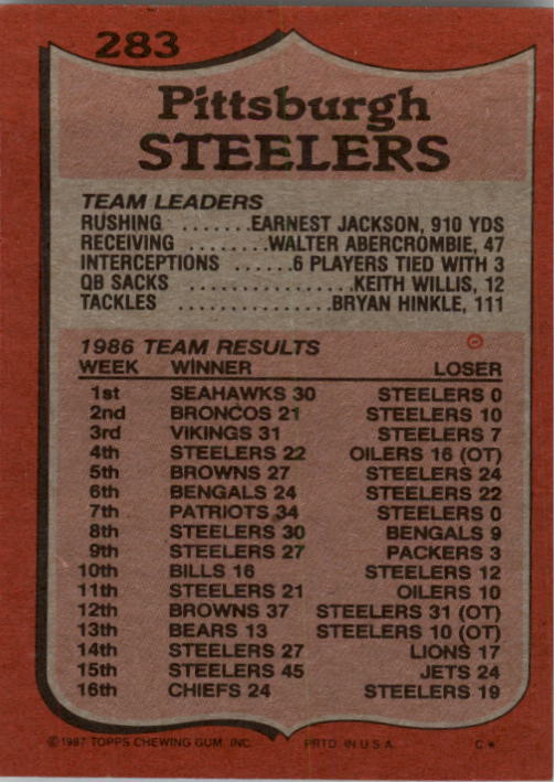 1987 Topps #283 Steelers TL/(Walter Abercrombie Resists) back image