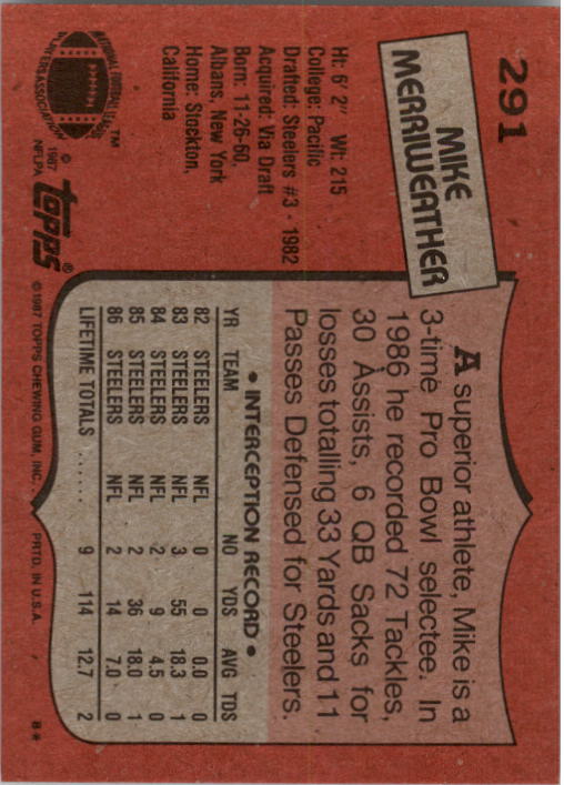 1987 Topps Football Singles - You Choose - Bild 337 von 467