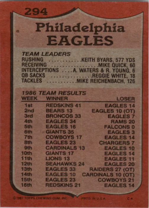 1987 Topps #294 Eagles TL/(Keith Byars Inches Ahead) back image