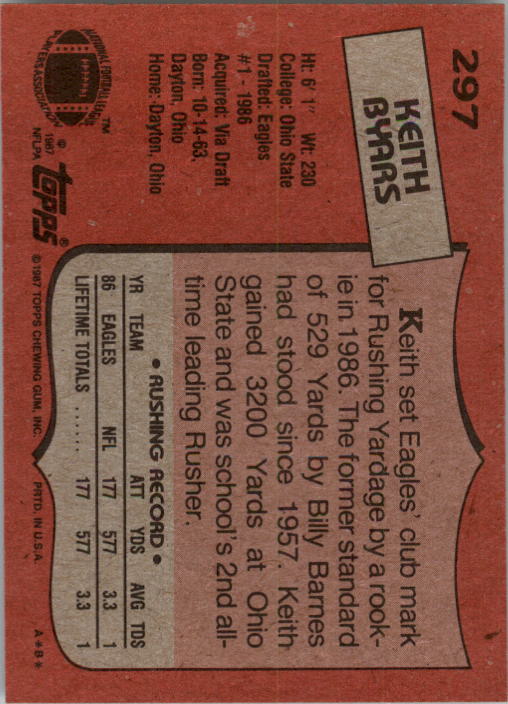 1987 Topps #297 Keith Byars RC back image