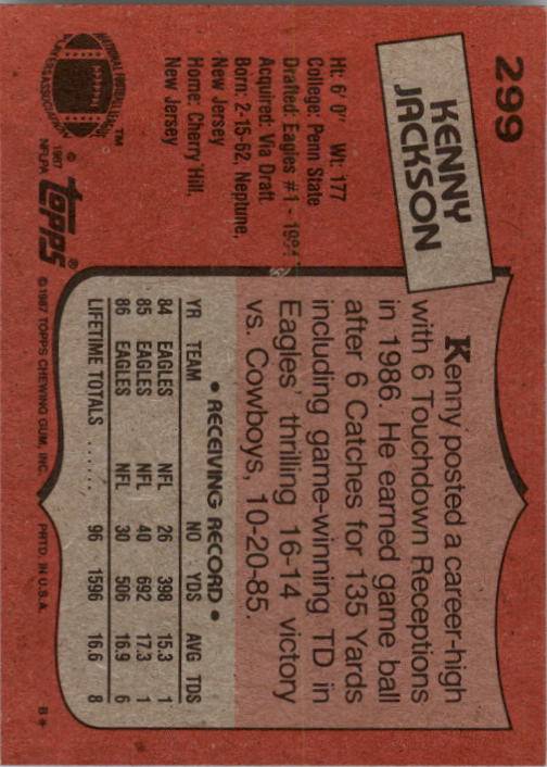 1987 Topps #299 Kenny Jackson back image
