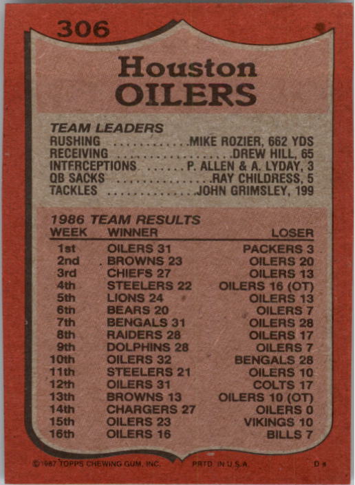 1987 Topps #306 Oilers TL/(Warren Moon Plots Play) back image