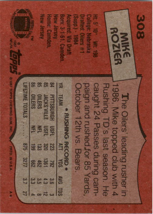 1987 Topps Football (Pick Card From List 251-396) C96 05-25 - Picture 103 of 259