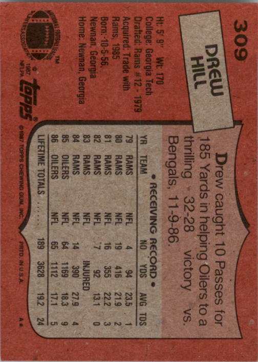 1987 Topps Football Singles - You Choose - Bild 353 von 467