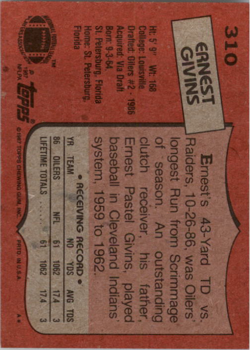 1987 Topps Football (Pick Card From List 251-396) C96 05-25 - Picture 107 of 259
