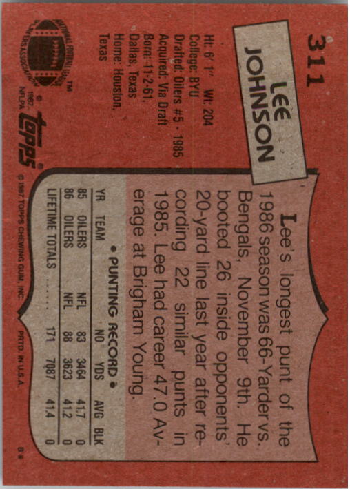 1987 Topps Football Singles - You Choose - Bild 355 von 467