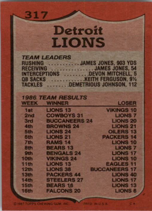 1987 Topps #317 Lions TL/(Eric Hipple Surveys) back image