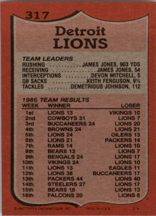 1987 Topps Football (Pick Card From List 251-396) C96 05-25 - Picture 119 of 259