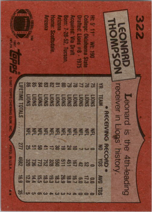 1987 Topps Football Singles - You Choose - Bild 367 von 467