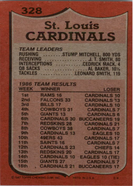 1987 Topps Football Singles - You Choose - Bild 377 von 467