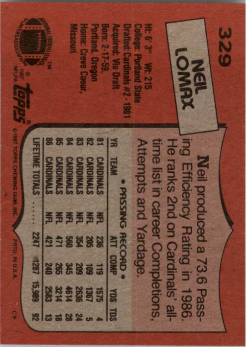 1987 Topps Football (Pick Card From List 251-396) C96 05-25 - Picture 141 of 259
